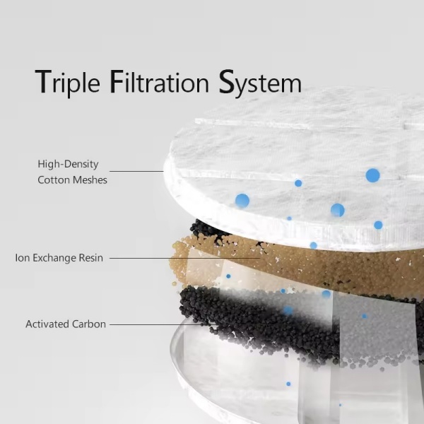 Fuente para mascotas de triple filtración