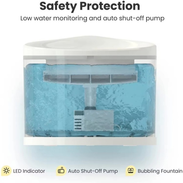 Fuente de agua para mascotas con luz LED